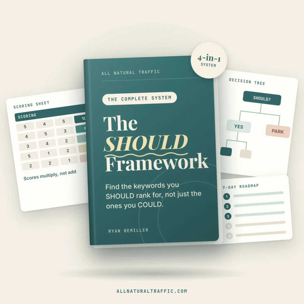 SHOULD Framework